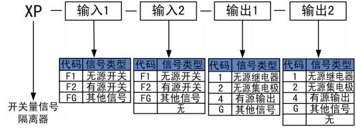 1684462843441040.jpg 選型.jpg
