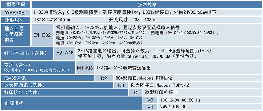 1684738640131866.jpg 2022081056351017.jpg