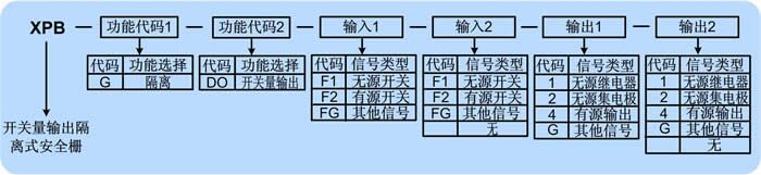 1684814040584411.jpg 選型.jpg
