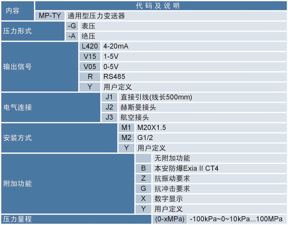 1685000290986724.jpg 2019101032393469.jpg