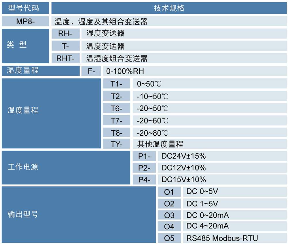 1685001670183105.jpg 2015011633821985.jpg