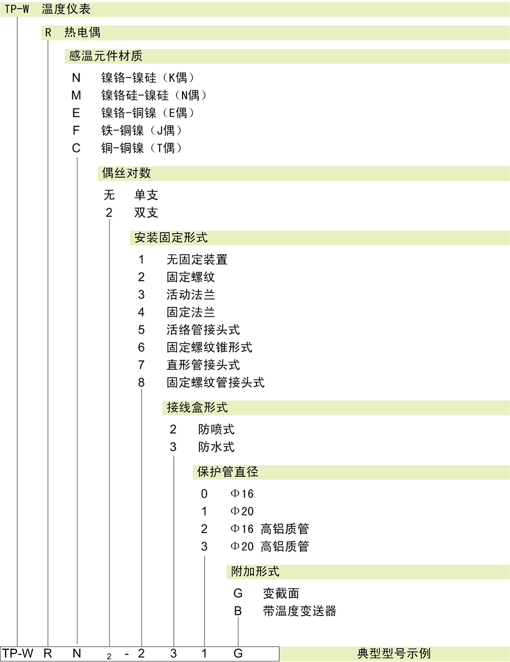 1685086050631835.jpg 2015081439809829.jpg