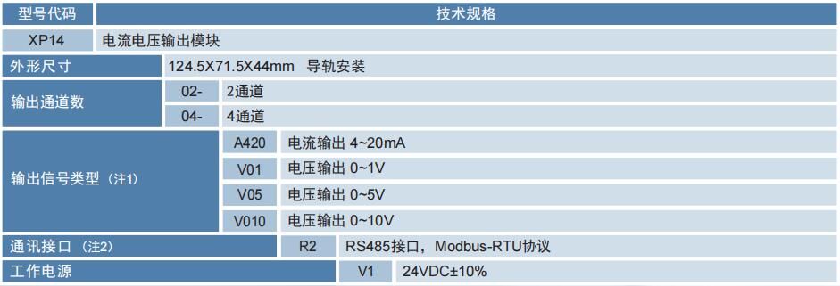 1685176026387603.jpg 選型.jpg