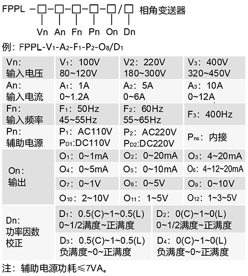 1711507183267852.jpg FPPL型相位角變送器.jpg