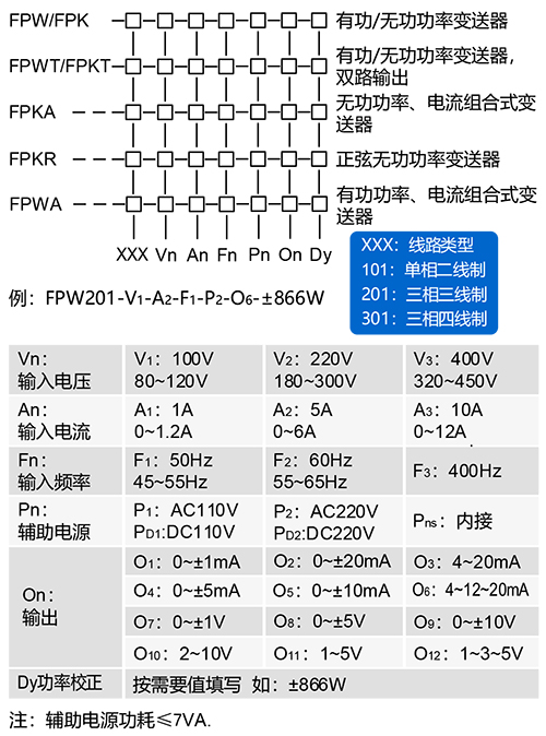1711524700894104.jpg FPK型無功功率(lǜ)變送器.jpg