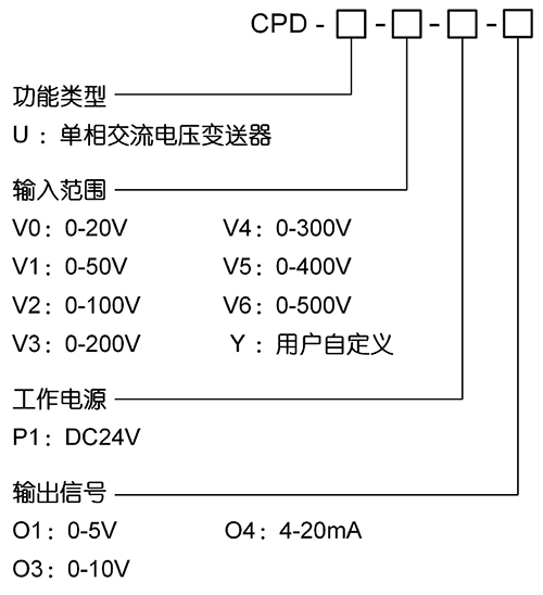 1745820223874084.jpg CPD-U.jpg